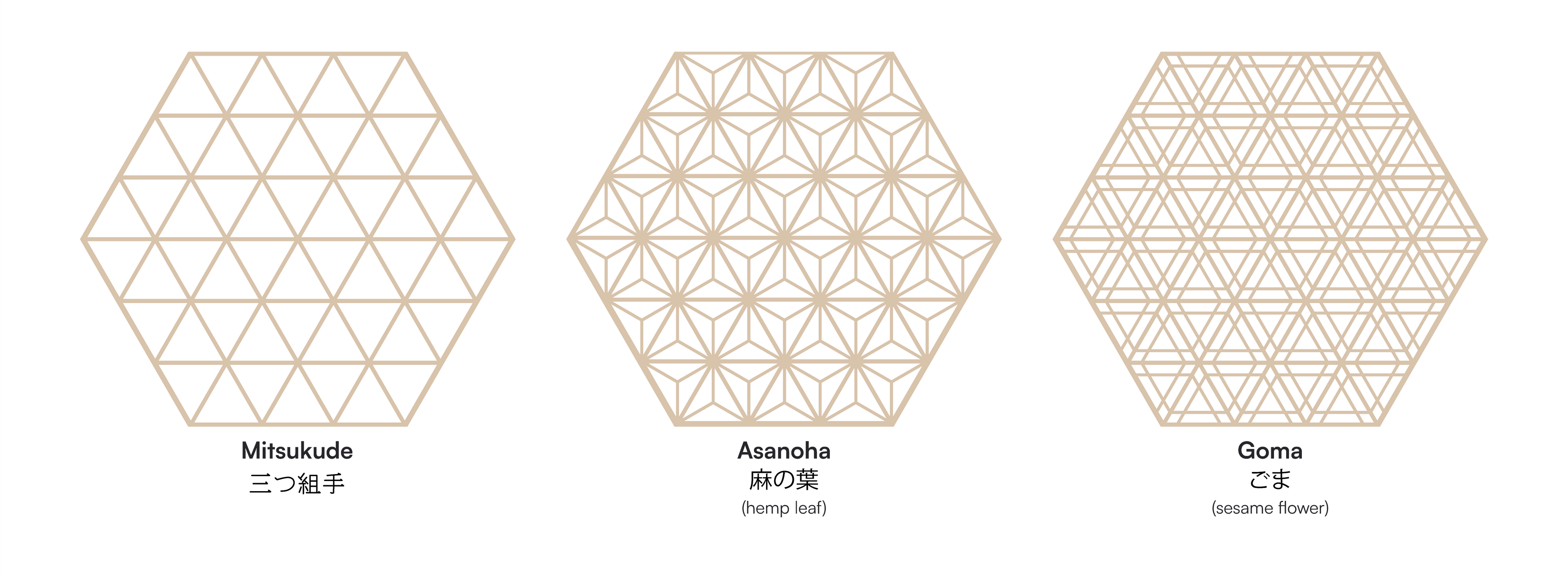 Kumiko Patterns - PDF